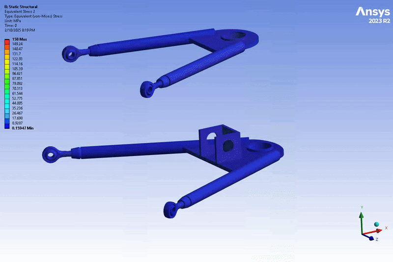FEA of max. static loads on the control arms (GIF)