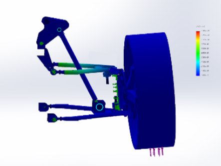 FEA of static loads in a 2G bump