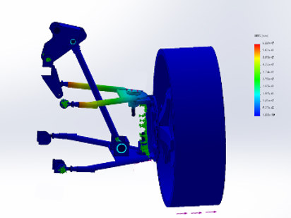 FEA of static loads in a 1G turn