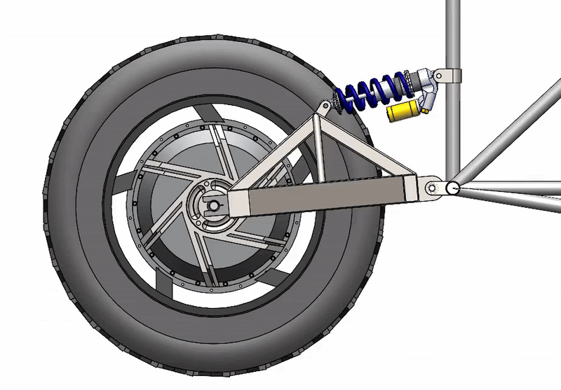 Motion simulation of rear swingarm going over a 1G bump (GIF)