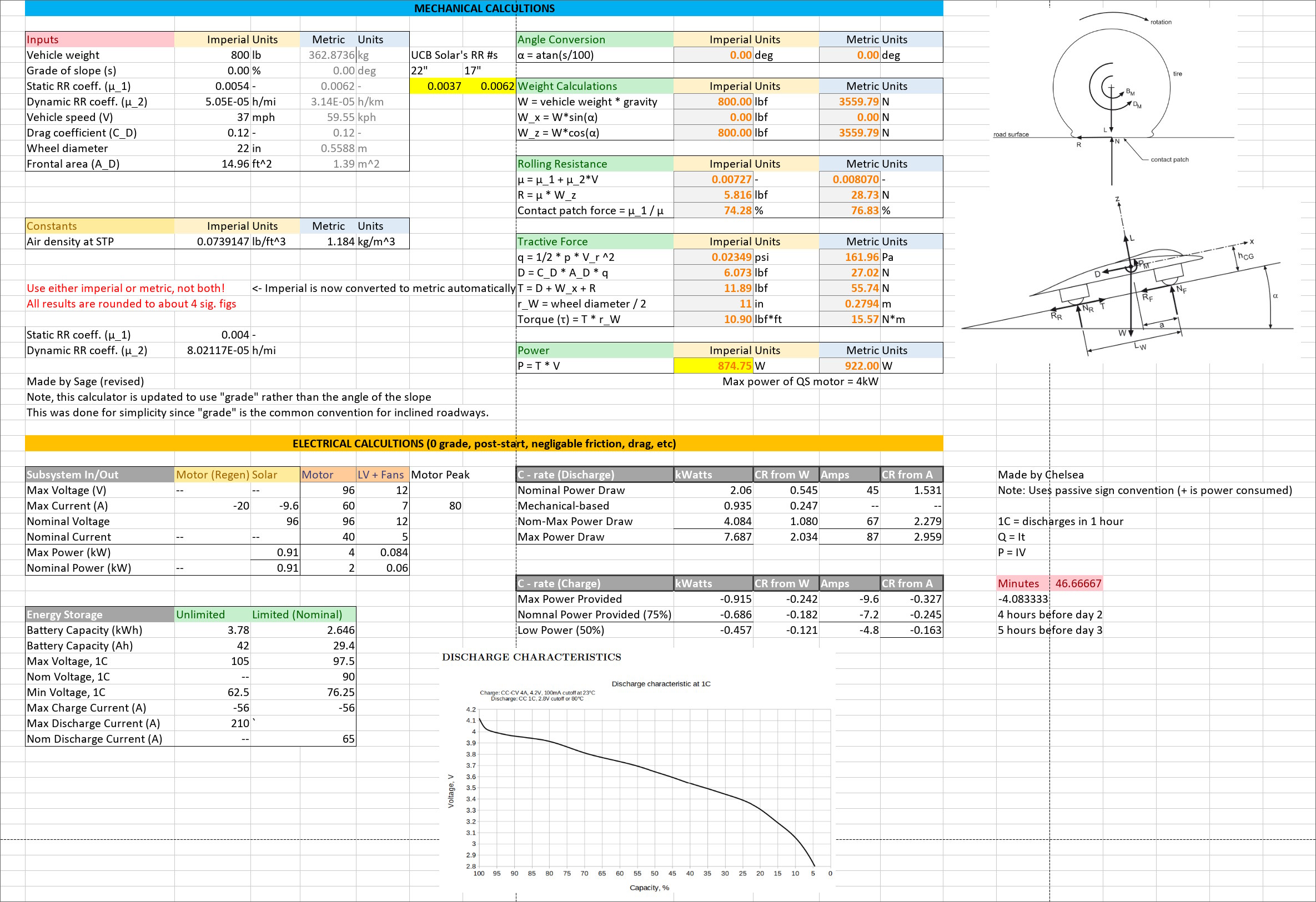 Rolling power calculator.xlsx